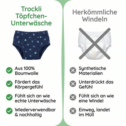 Töpfchentraining Unterwäsche